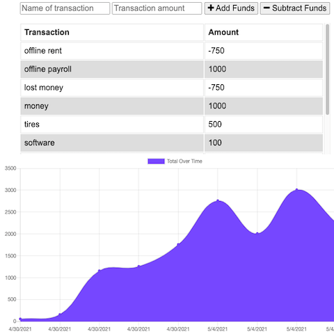 image of application