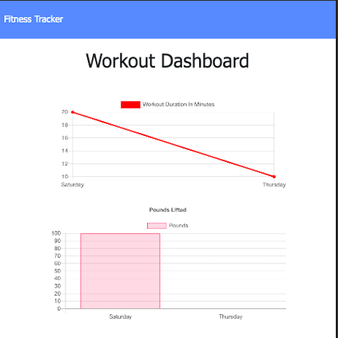 image of application